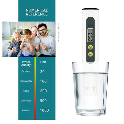 Premium Water TDS Meter Tester